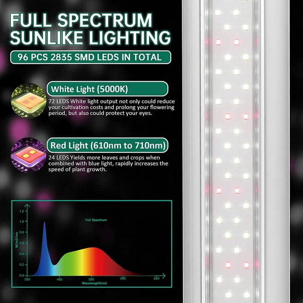 600w equivalent led grow light online
