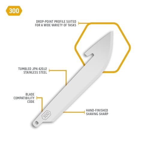 Outdoor Edge Replacement Knife Blades 3" Drop Point 12PK