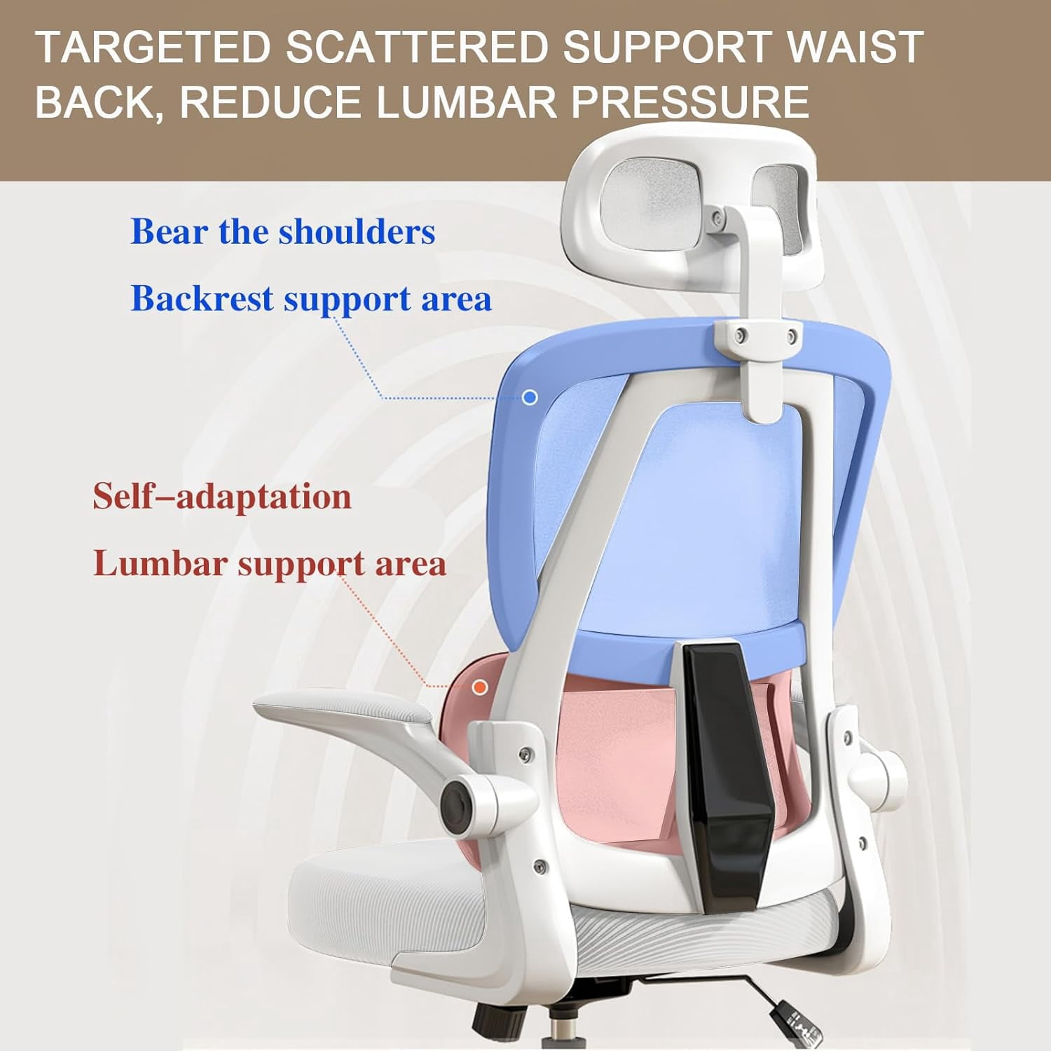 WXJHL Ergonomic Office Chair Comfort Home Desk Chair Adjustable High Back Mesh Chair Lumbar Support Computer Chair with Flip-up Arms for Work, Study, Gaming,White Mesdh Chair（White）