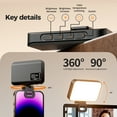 thumbnail image 6 of Cshidworld Portable Selfie Light,3 modes, 10 brightness levels, 2000mAh rechargeable battery, electronic digital display, suitable for phones, iPads, laptops, and TikTok beauty vlogs., 6 of 8