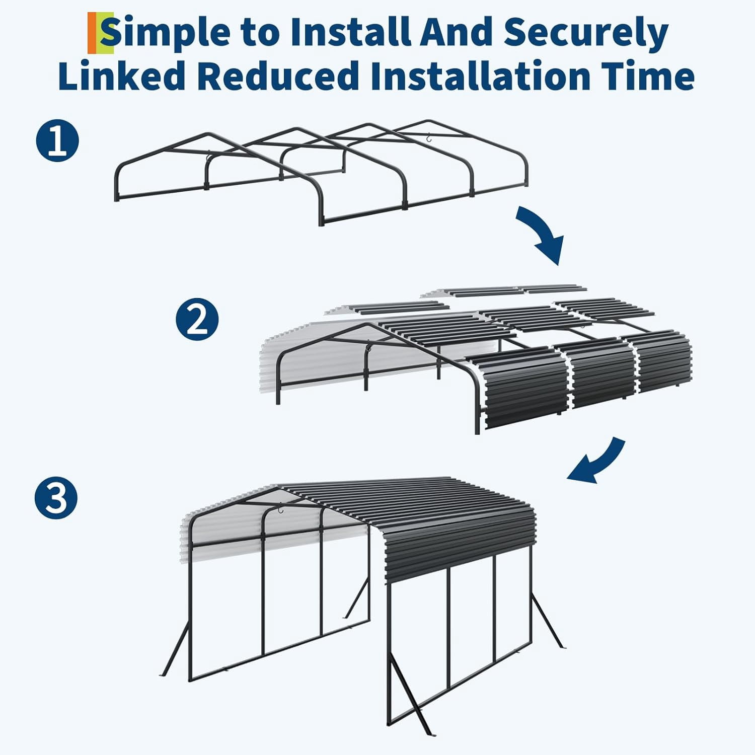 Metal Carport, 10x15 FT Outdoor Carport Canopy with Reinforced Base and Galvanized Steel Roof, Heavy Duty Garage Car Shelter Shade for SUV, Truck, Boats