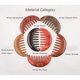 thumbnail image 3 of Masaje de cabeza Peinado de meridianos y colaterales y Masaje de senos Peine de madera de ébano Dientes anchos (Bubinga Africana) Sincero Electrónica, 3 of 5
