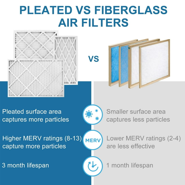 Will Hvac Filter Catch Fiberglass Fibers