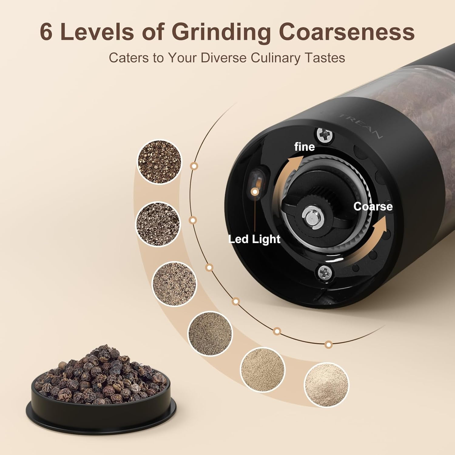 Ultrean Pepper Grinder, Rechargeable Salt and Pepper Grinder with 6 Adjustable Coarseness, LED Light, One-Hand Automatic Operation, Black&White
