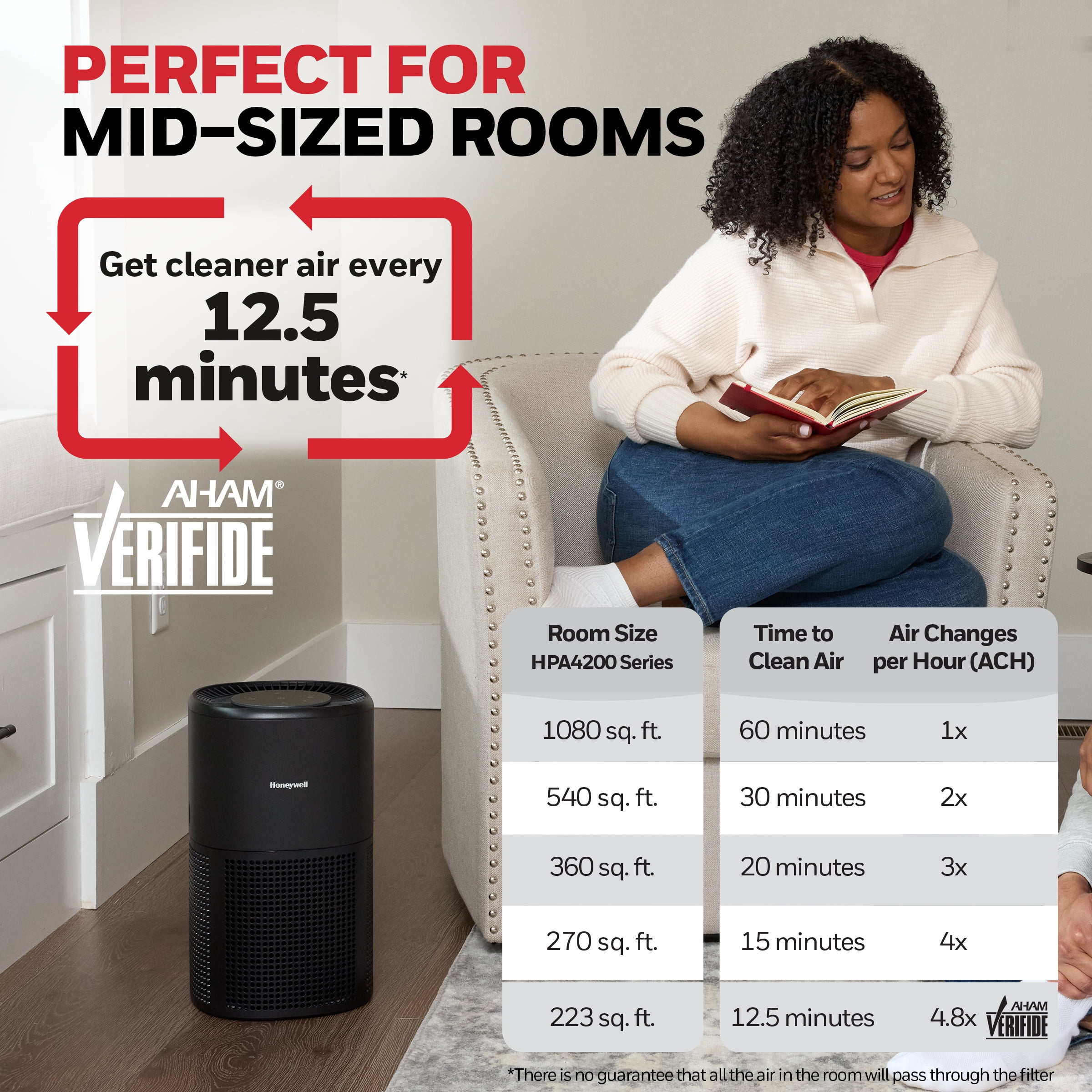 Honeywell Allergen Plus 1080 Sq. Ft 4-in-1 HEPA Air Purifier, Auto Mode Reduces Pet Dander, Smoke & Odors, Black