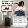 thumbnail image 5 of Honeywell Allergen Plus 1080 Sq. Ft 4-in-1 HEPA Air Purifier, Auto Mode Reduces Pet Dander, Smoke & Odors, Black, 5 of 14