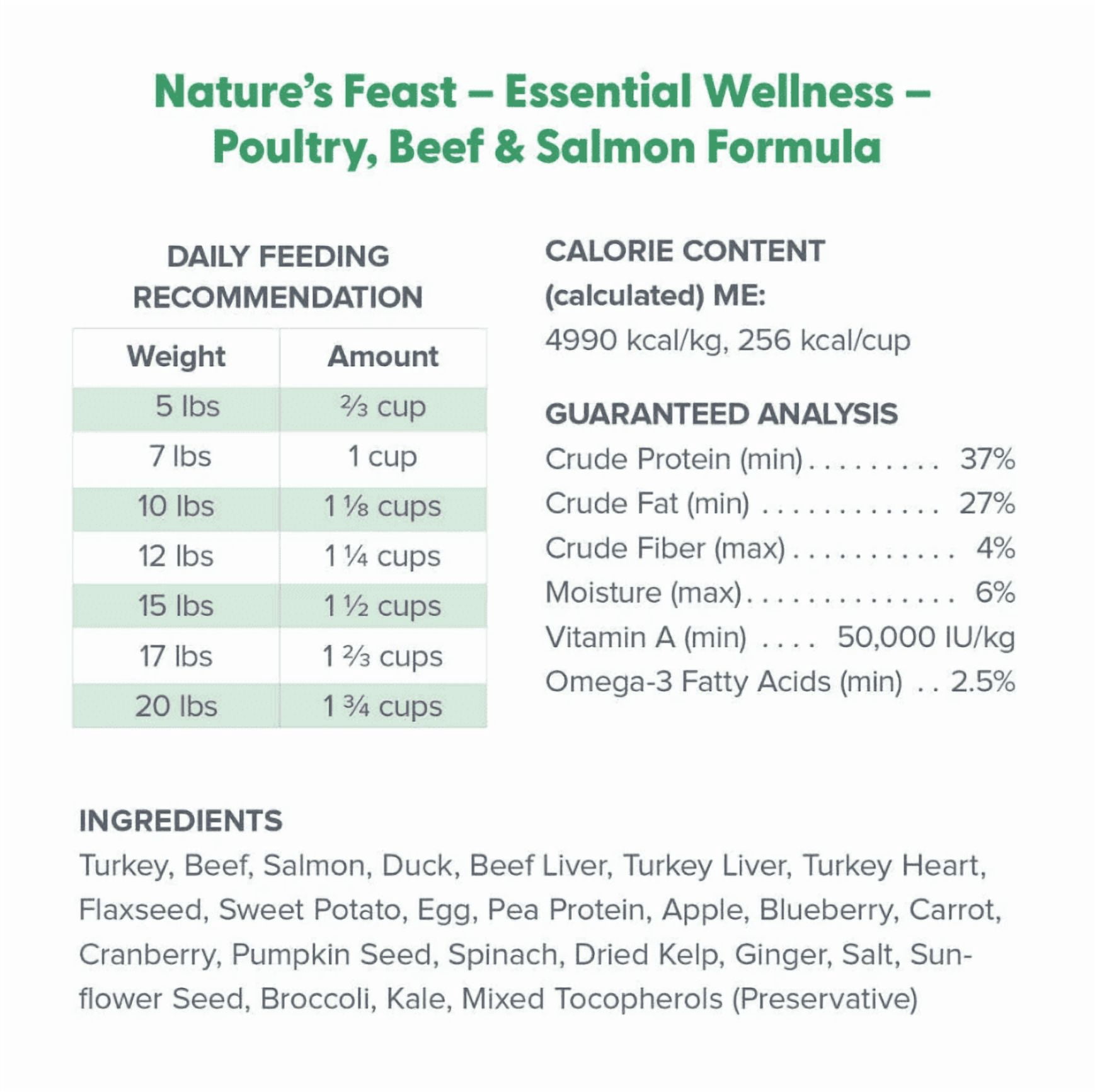 Dr. Marty Nature's Feast Essential Wellness Beef, Salmon, & Poultry Blend Freeze Dried Raw Cat Food 5.5 oz