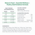 thumbnail image 3 of Dr. Marty Nature's Feast Essential Wellness Beef, Salmon, & Poultry Blend Freeze Dried Raw Cat Food 5.5 oz, 3 of 4
