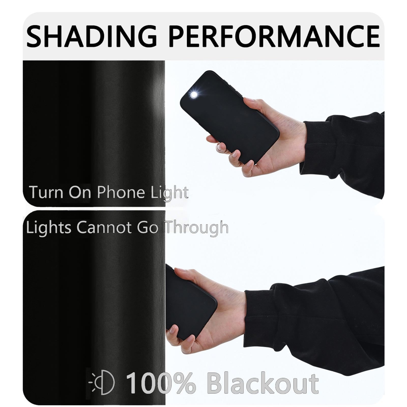 100% Blackout Curtains for Bedroom 80 Inch Length 2 Panels Set, Solid Thermal Insulated Energy Saving Rod Pocket Window Treatment Curtains Blackout Drapes, W40 x L80 Inch, Black