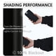 thumbnail image 5 of Uuiauoio Blackout Curtains with Grommet Top, Thermal Insulated and Sound Reducing Window Treatment for Bedroom and Living Room, for Modern Home Decor, 5 of 6