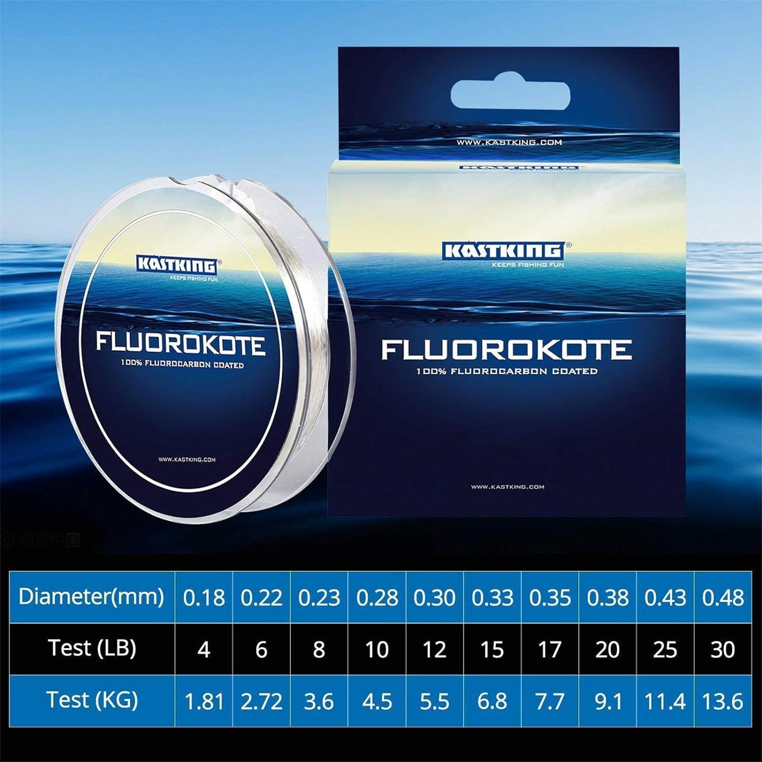 KastKing Fluorocarbon Coated Fishing Line, Fluorocarbon Leader,Fast Sinking-Fluorokote