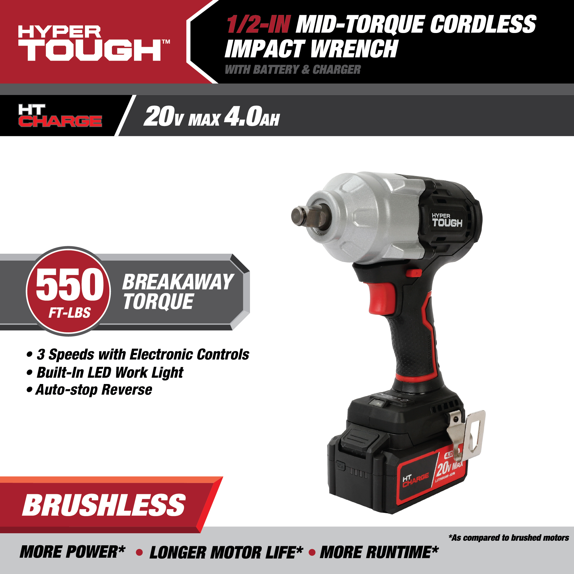 Llave de Impacto Inalámbrica de 1/2 Pulgada y Torque Medio sin Escobillas de 20V Max con Batería de Iones de Litio de 4.0Ah y Cargador Hyper Tough 2