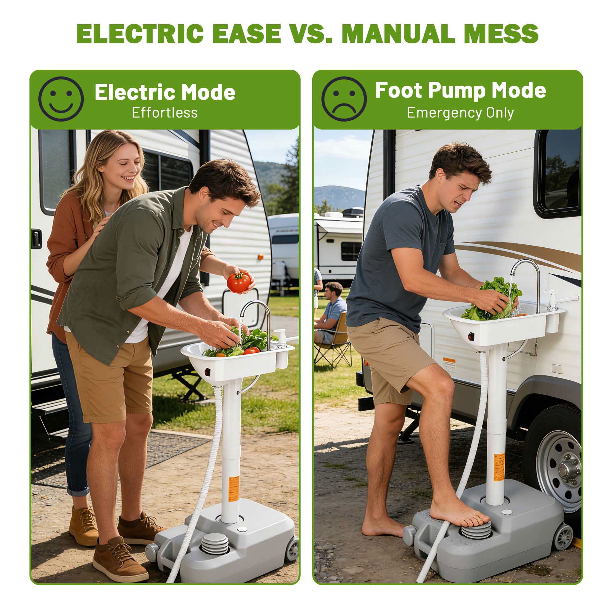 Yescom Electric Portable Sink Hand Washing Station with 5 Gallon Fresh Tanks & 2 Travel Bags, 17L Camping Sink with Electric Pump USB Rechargeable for Travel
