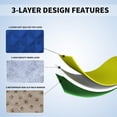 thumbnail image 4 of Funda de cama para perros, fácil de llevar, impermeable, 100% poliéster, azul clásico, 4 of 7