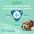 thumbnail image 5 of Virbac C.E.T. VEGGIEDENT Zen Tartar Control Chews for Dogs - Extra Small X-Small (Pack of 30), 5 of 7