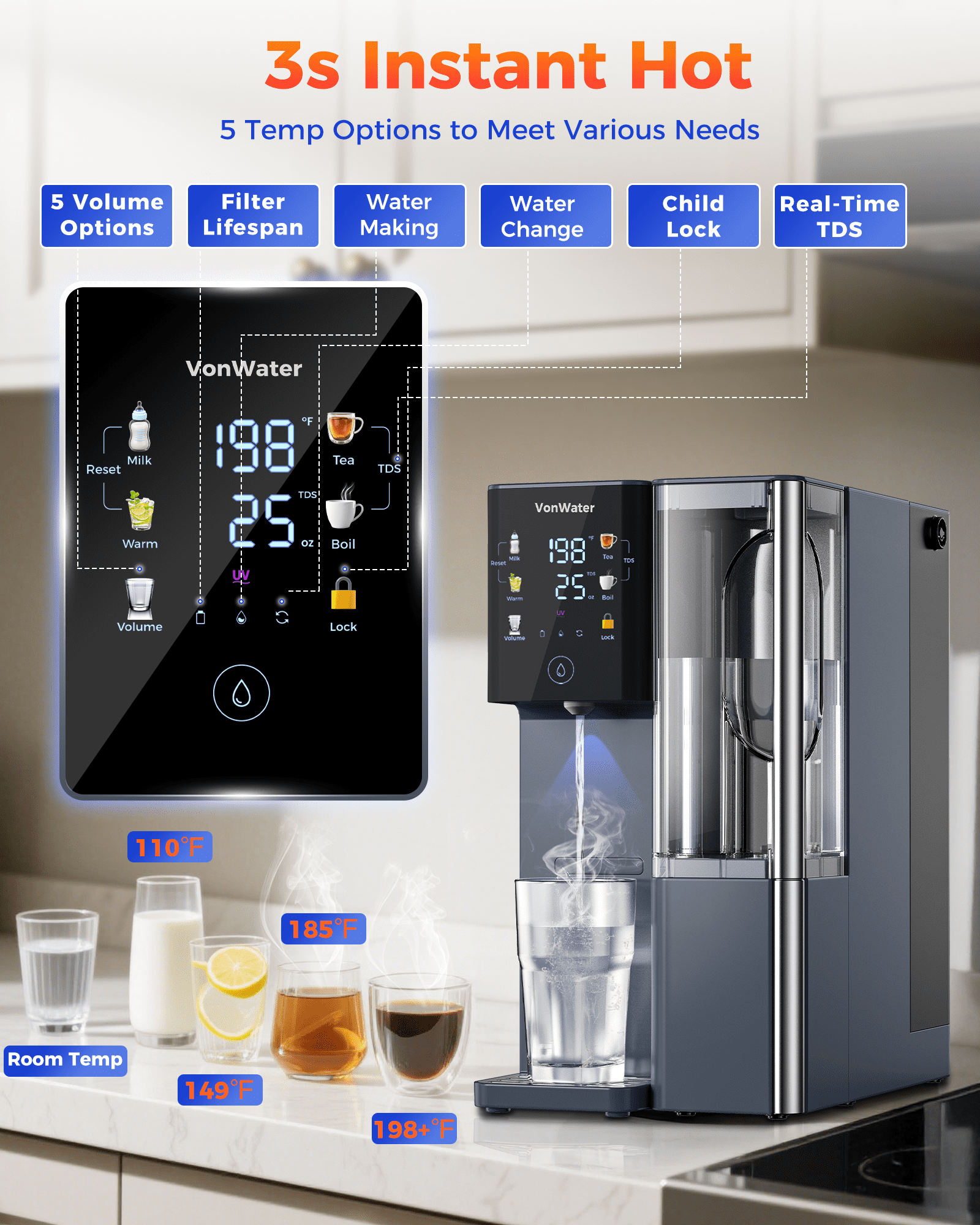 VonWater Instant Hot Reverse Osmosis Water Filter Countertop, 3S Instant Heating, 7-Stage Water Purifier With Removable Pitcher, NSF/ANSI 372, Reduce TDS PFAS, No Installation