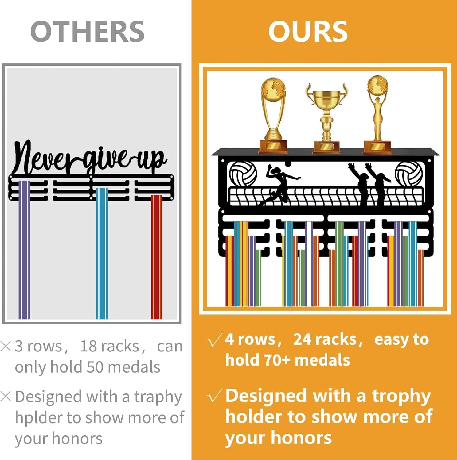 Volleyball Medal Holder Trophy Shelf Display with 12 Hooks Sports Metal Medal Hanger for DIY Wall Mount Hold 60+ Medals Ribbons Organizer Rack with Shelf for DIY Award Race 15.7 x 8 x 4 Inch