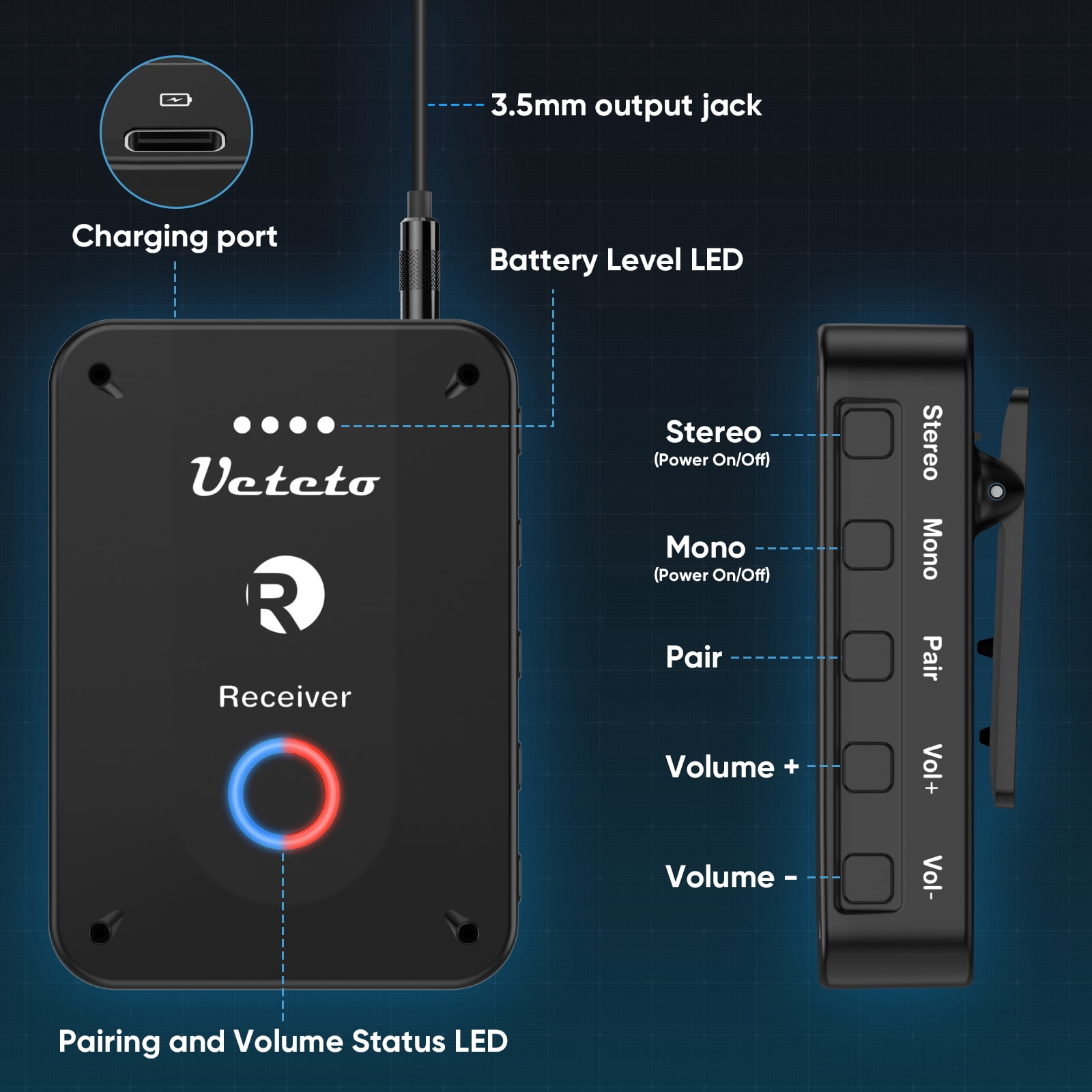 Ueteto Wireless in Ear Monitor System 2.4G Stereo IEM System with Transmitter Beltpack Receiver Automatic Pairing, for Studio, Band Rehearsal, Live Performance