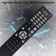 thumbnail image 3 of Reemplazo del Control Remoto RC-1223 para el Receptor AV Surround . Control Remoto RC-1223., 3 of 5