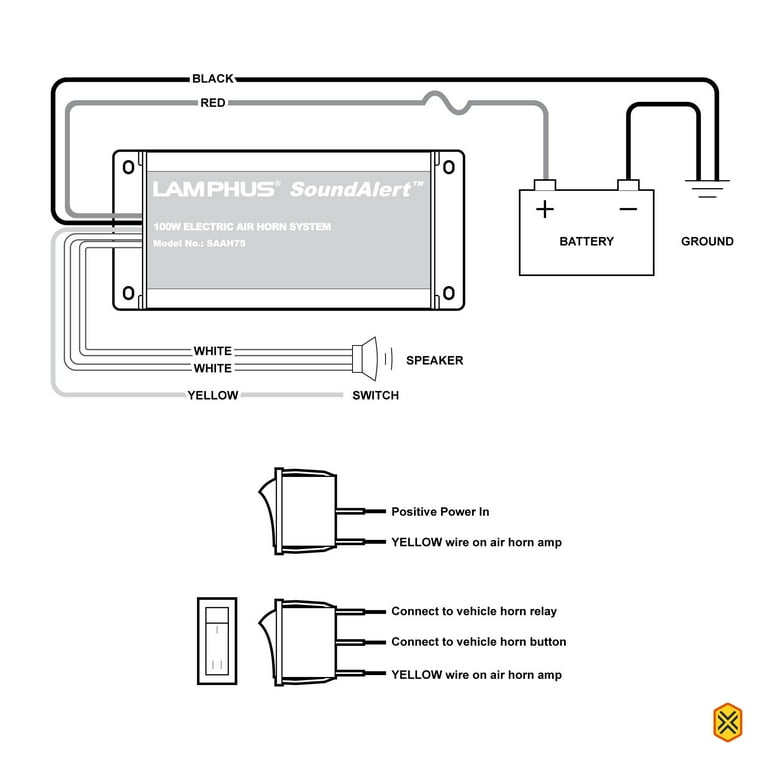 Lamphus Pa System Wiring Diagram In USA www.oceanproperty.co.th