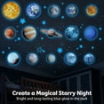 thumbnail image 4 of 780 Pcs Glow In The Dark Solar System Wall Stickers, Luminous Planet Star Dot Wall Decals, Space Decor for Kids Bedroom Ceiling Home Decor, 4 of 6