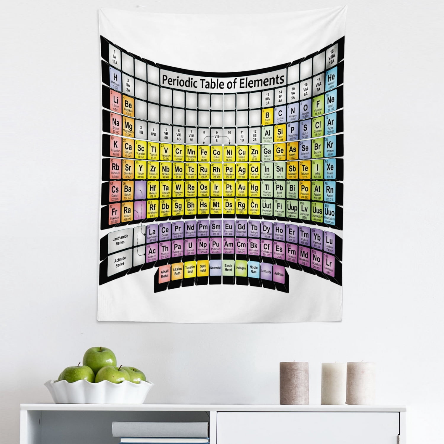 Chemistry Tapestry, Periodic Table of Elements Theme Science ...