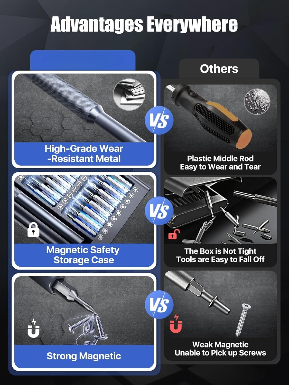 10-Piece Small Torx Security Screwdriver Set – T2 To T15 – Magnetic Tip – Tamper Proof