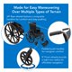 thumbnail image 4 of Silla de ruedas ultraligera ProBasics para adultos - Asiento de altura ajustable - Reposabrazos abatibles - Reposapiés abatible - Asiento de 45 x 40 cm, 4 of 5
