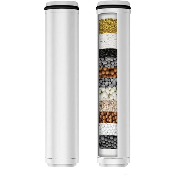 2-Pack Shower Filter Replacement for Handheld Shower - Water Softener Filter for Hard Water - Remove Chlorine and Heavy Metals