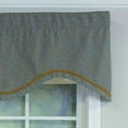 thumbnail image 2 of RLF Home Bluebell Trimmed Cornice 100% Cotton with Fully Lined 3" Rod Pocket Valnance for Windows 50" x 17" Blue, 2 of 4