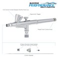 thumbnail image 4 of Master Airbrush Model G34 Multi-Purpose Dual-Action Gravity Feed Airbrush with a 0.3mm Tip and 1/16 oz. Fluid Cup - User Friendly, Versatile Set Kit - Spray Auto Graphics, Art, Crafts, Tattoos, Cake, 4 of 4