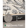 thumbnail image 4 of LUMI Anti-Fatigue Kitchen Floor Mats Set of 2,Cus, 4 of 9