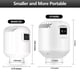 thumbnail image 5 of Bomba eléctrica para bolsas de almacenamiento al vacío BAMCOO White, 5 of 7