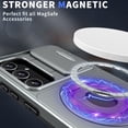 thumbnail image 5 of Dteck for Samsung Galaxy S24 Case with Screen Protector & Sliding Camera Protector, Ring Stand Magnetic Case Compatible with MagSafe,Military-Grade Phone Case for Samsung S24,Gray, 5 of 6