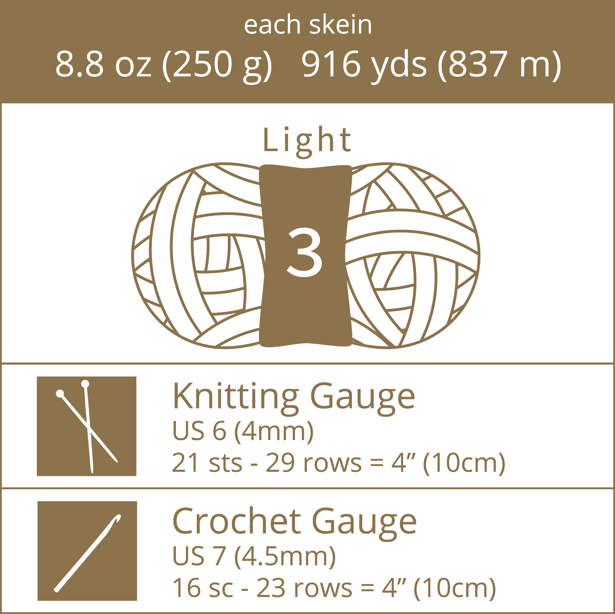 Crafted by Catherine Blue Grey Cupid's Pinwheel Light Yarn, 916 yards, 8.8oz/250g (2 Pack)