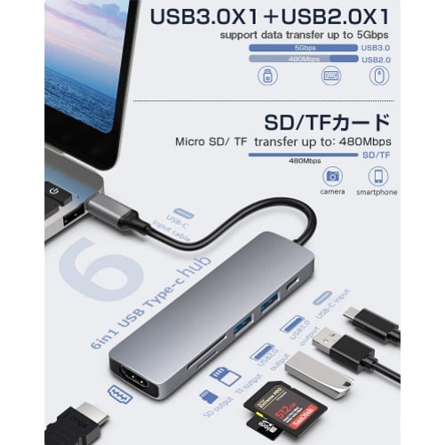 6-in-1 Adapter USB Hub HDTV HDMI RJ45 Network Port Charger Port TV Vid –  OdeMobile