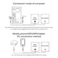thumbnail image 3 of 2pcs portable Loudspeaker Kit USB Stereo Speaker For PC Smartphones Laptops, 3 of 9