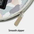 thumbnail image 4 of Baby Bottle Warming Bag, 3 Gears USB Oxford Cloth Baby Milk Heat Keeper 5V Lightweight  for Home, 4 of 7