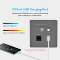 thumbnail image 6 of Router,Router 300m Ap Router Socket Wall 300m Ap Point Wifi Router Mount Wi-fi Ap Socket Wall Mount With Wps Encryption Ap Router With Router With Wps Havou In-wall Router Florbela Adben, 6 of 6