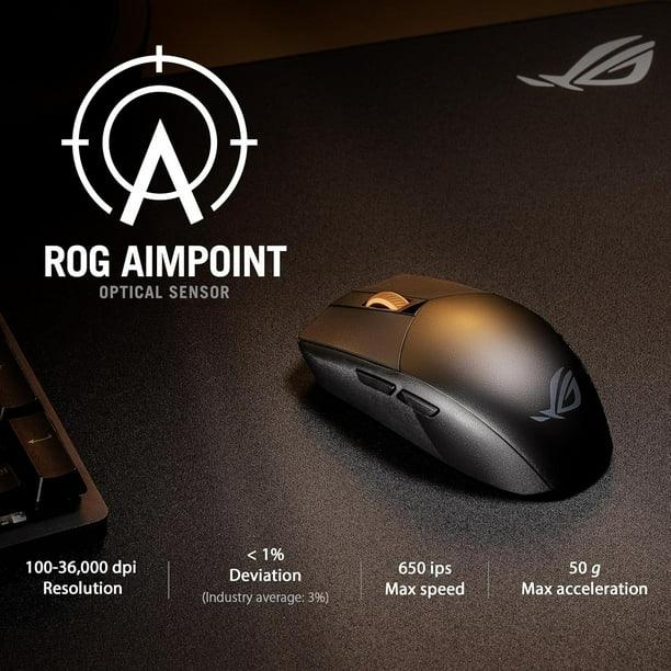 ASUS ROG Impact III Wireless Mouse, 57g, 36K DPI, BT & 2.4GHz
