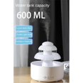 thumbnail image 3 of Rain Cloud Cool Mist Humidifier with Color LED Night Light for Bedroom, Office for Drying Prevention Sleep Improvement, 3 of 5