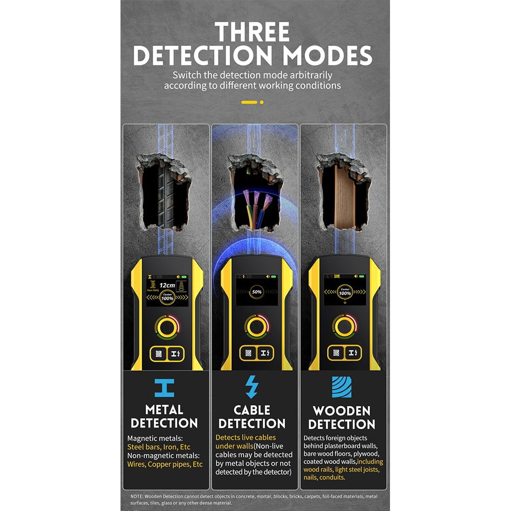 WD-02 Metal Detector Wall Scanner for AC Live Cable Wires Metal Wood Stud Find