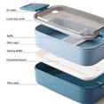 thumbnail image 3 of 2 Stackable BPA Free Microwave Lonchera Lunch Container With Divider Insulated Bento Plastic Lunch Box for Kids Blue, 3 of 5