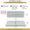 thumbnail image 2 of Acorn Baby Bath Kneeler and Elbow Rest Pad - Bathtub Kneeling Pad with Pockets, 2 of 2