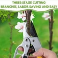 thumbnail image 4 of Professional Garden Clippers SK-5 Steel Anvil Pruning Shears Hand Pruners -Yellow, 4 of 7