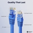 thumbnail image 3 of GearIT Pre-Terminated Cat 6 Ethernet Cables for Home & Office Network, Blue 3-ft 100 Pack, 3 of 8