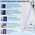thumbnail image 2 of iPad Pencil for 9th & 10th Generation, Fast Charge Stylus Pen for Palm Rejection and Tilt Sensitivity, Compatible with iPad Pro 11/12.9in, Mini 5/6, iPad 6/7/8/9/10, Air 3/4/5 (Purple), 2 of 7