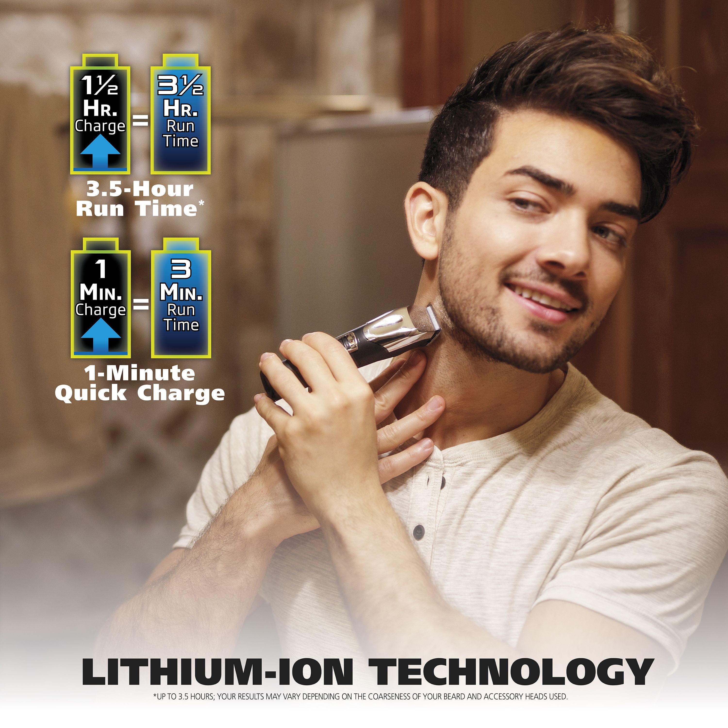 wahl lithium ion total beard