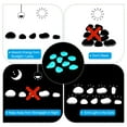 thumbnail image 6 of Unique Bargains Glow Rocks Luminous Stones Decor for Potted Plant Fish Tank Blue, 6 of 7