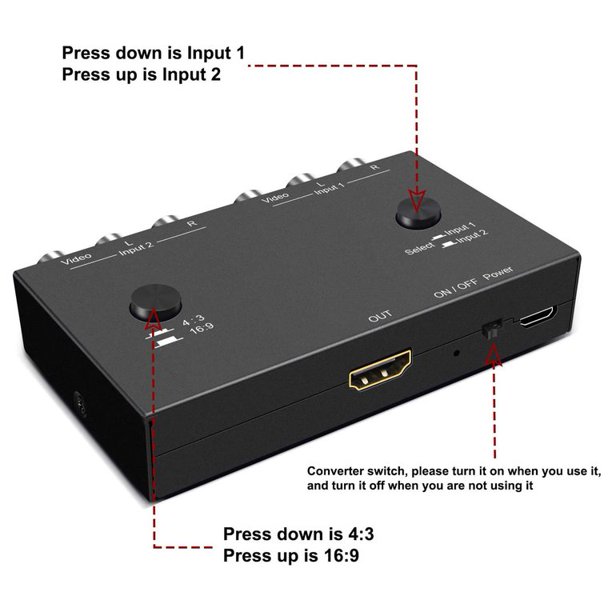 Operitacx Adaptateur De Conversion VHS C Pour Caméscopes Accessoire